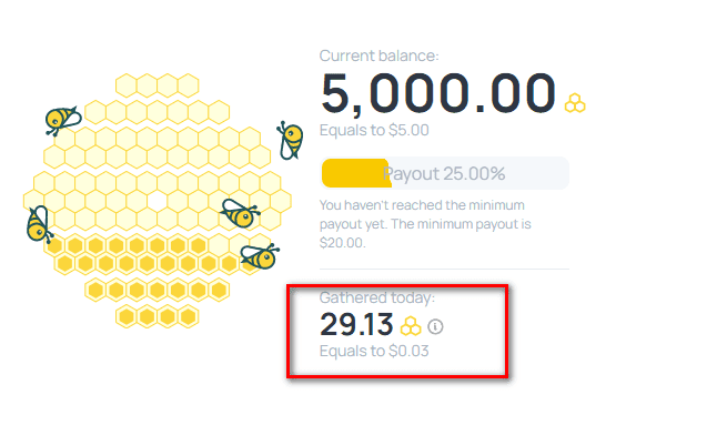 how to profit from the internet 1755396833