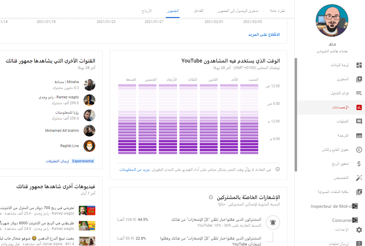 25D825B225D9258A25D825A725D825AF25D825A92B25D825A725D9258425D9258525D825B425D825A725D9258725D825AF25D825A725D825AA