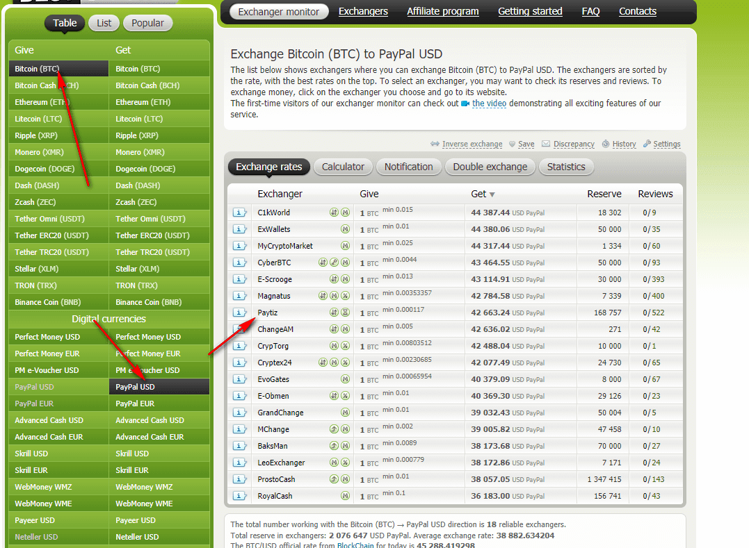 electronic money transfer 279047773