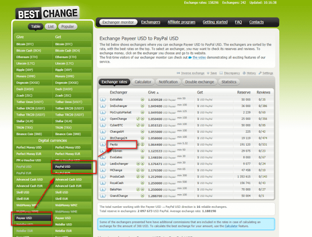 exchange payeer to paypal 471514983