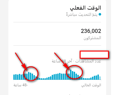 ziadat20mushahadat al youtube 308689175