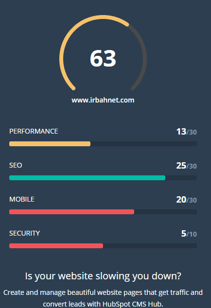 page speed 1239112048