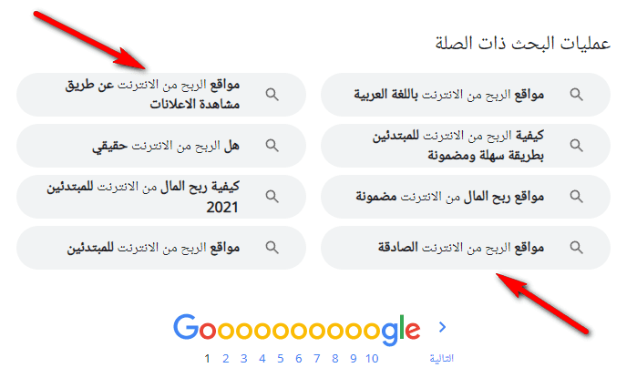 علمية البحث ذات الصلة