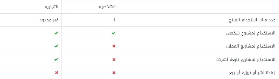 D8B1D8AED8B5D8A9 D8A7D984D8A7D8B3D8AAD8AED8AFD8A7D985 D981D98A D8A8D98AD983D8A7D984D98AD983D8A7