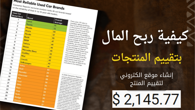 كيفية انشاء موقع