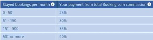 D986D8B3D8A8D8A9 D8A7D984D8B1D8A8D8AD D8A8D988D983D98AD986D8AC