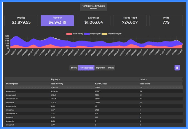 D983D98AD986D8AFD98420D8A7D8B1D8A8D8A7D8AD