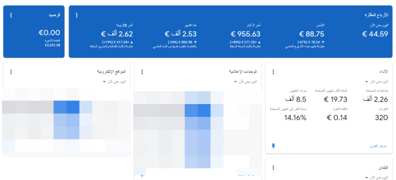 D985D988D8A7D982D8B920D8A7D984D8AAD8AFD988D98AD986