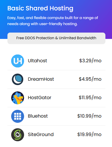 شركة Ultahost لشراء استضافة