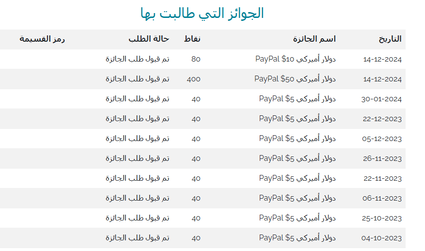 تطبيقات استطلاعات الرأي