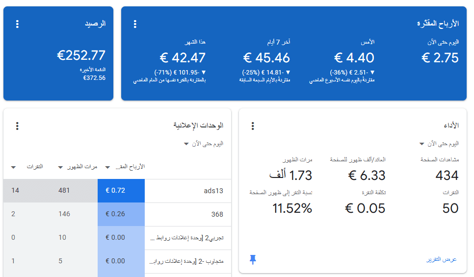 ارباح جوجل ادسنس