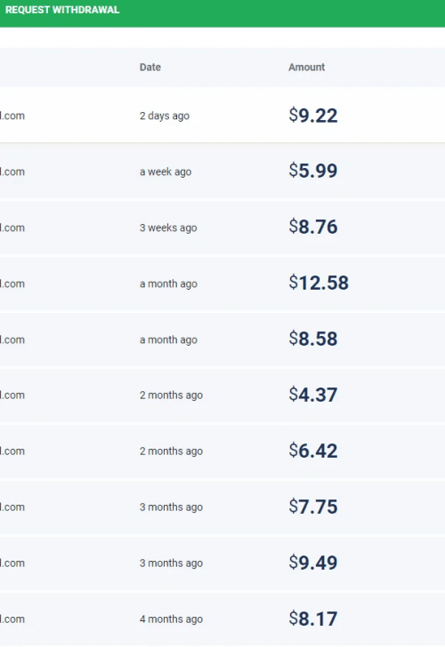 الربح من موقع Sproutgigs