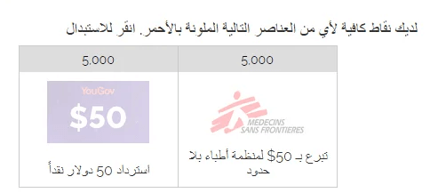 ارباح يوجوف yougov