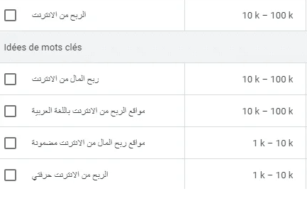 كلمات دلالية مربحة