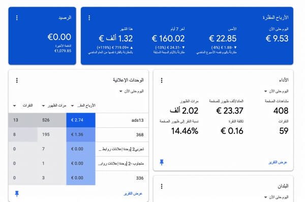 ارباح جوجل ادسنس