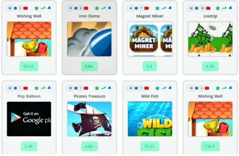 6. الربح من Divbux