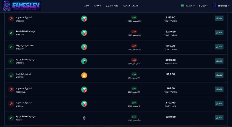 الربح من موقع Merch by Amazon