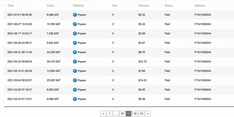 الربح من موقع coinpayu