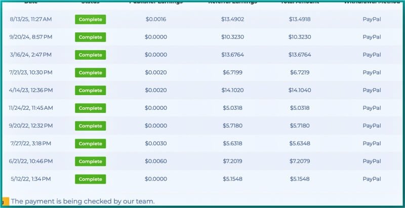 الربح من موقع اختصار الروابط EXE
