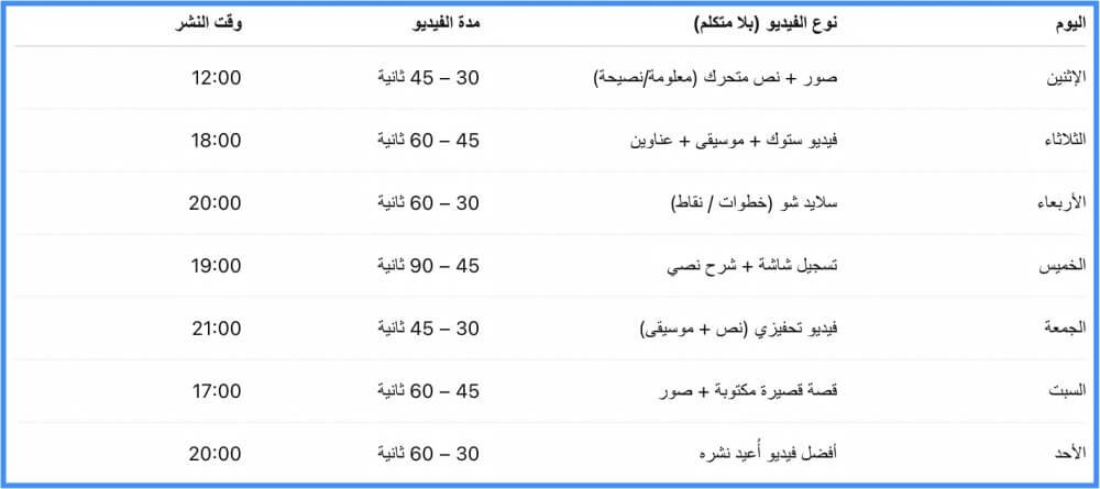 زيادة متابعين فيسبوك