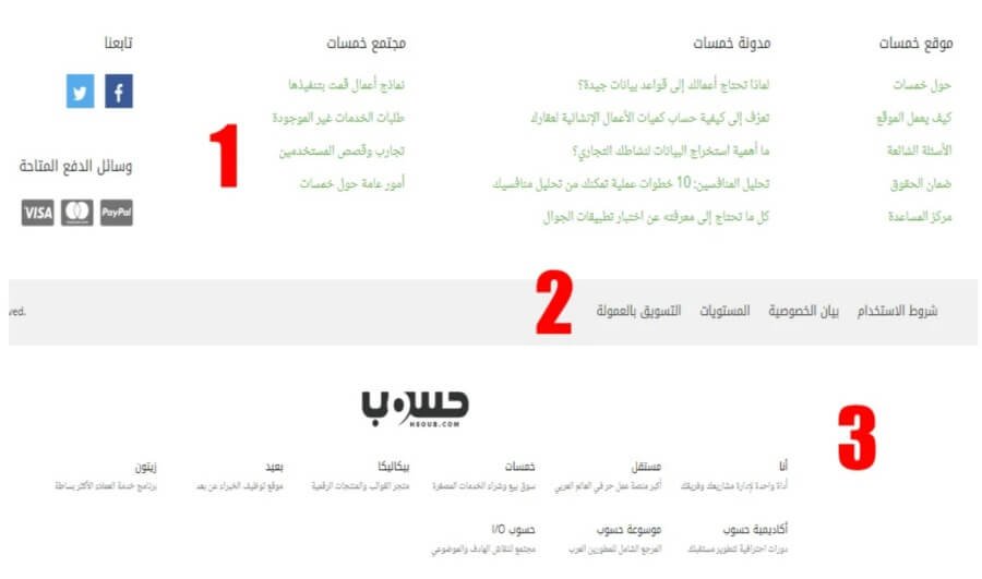 شرح الصفحة الرئيسية لموقع خمسات وذيل الموقع